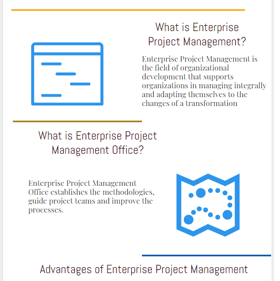 Enterprise Project Management Software Office Methodology System