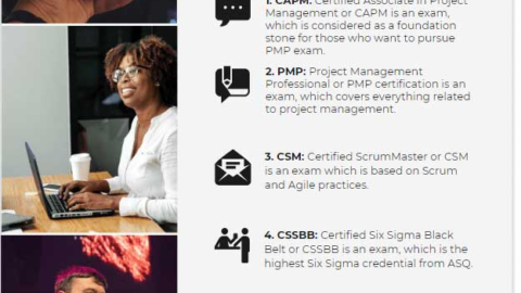 Project management courses and certifications , project management certificate programs and lists