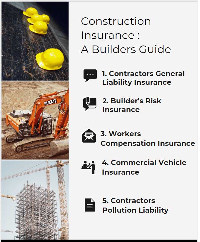construction insurances involve Contractors General Liability,Builder's Risk,Workers Compensation and Commercial Vehicle insurance