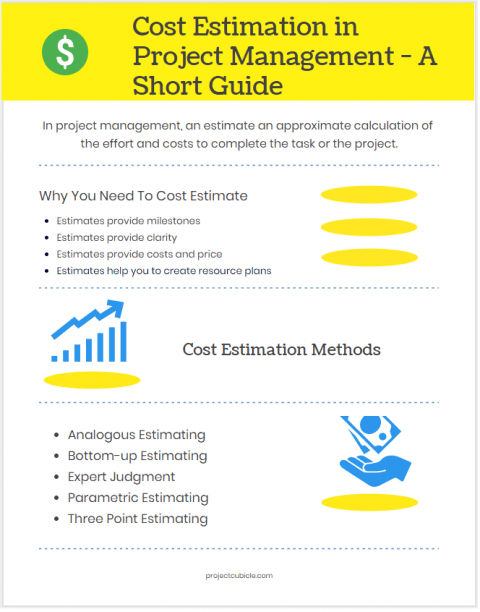Project Cost Estimation Methods Explained