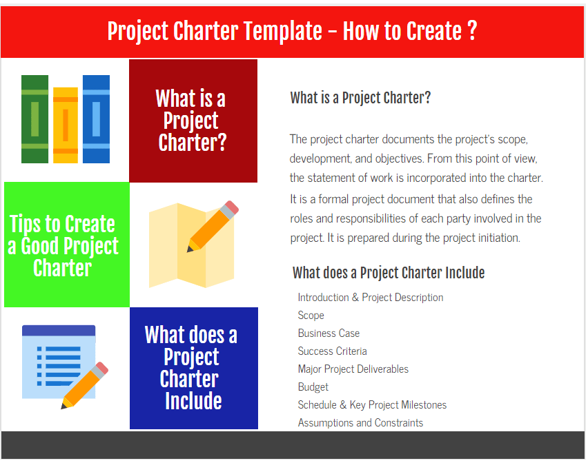 Project Charter Template Example -What is a project charter and why is it important and What is included in? How to create