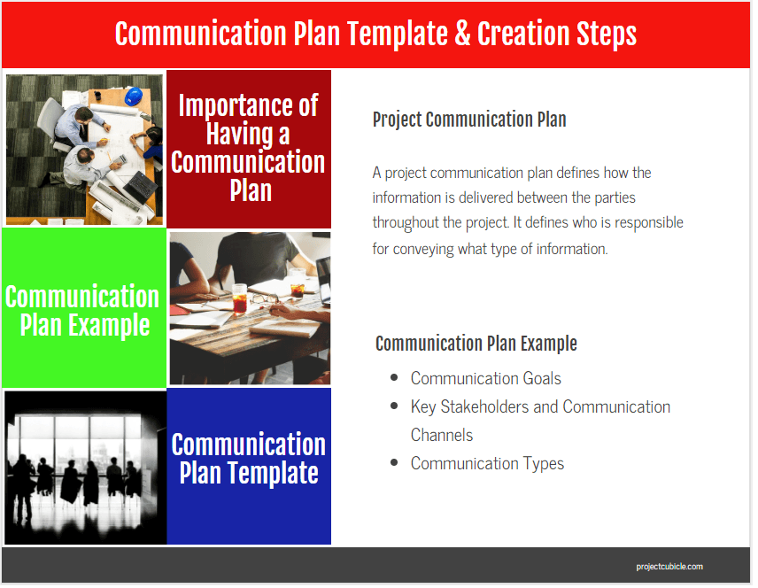 Project Communication Plan Template Example & Creation Steps infographic