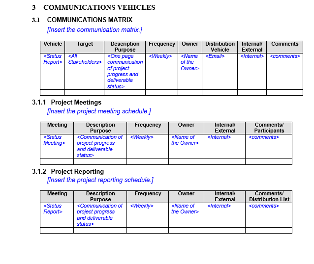 Communication Plan Matrix Template