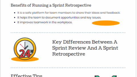 Benefits of Sprint Retrospective Meeting in Scrum