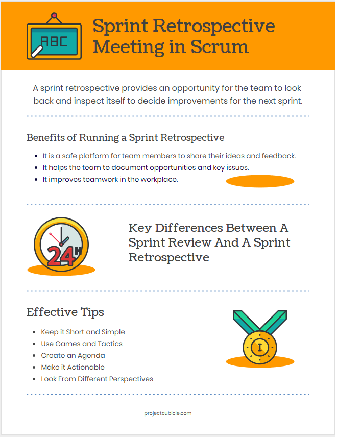 Benefits of Sprint Retrospective Meeting in Scrum