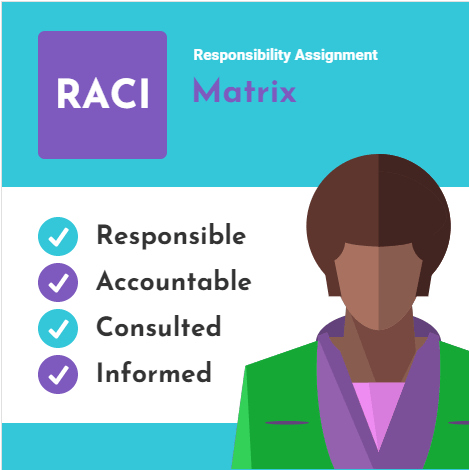 Raci Matrix - Responsibility Assignment Matrix (Raci Chart)-Min