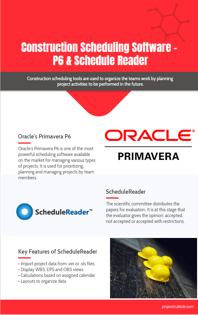 Construction Scheduling Software - P6 &Amp; Schedule Reader