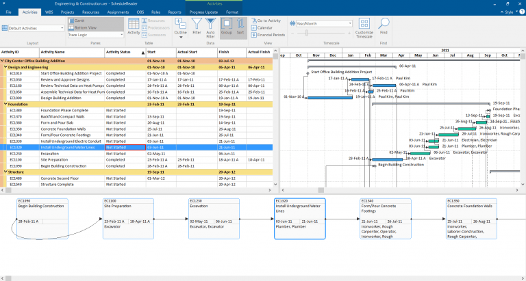 P6 Task View View Project Information When Using Primavera P6