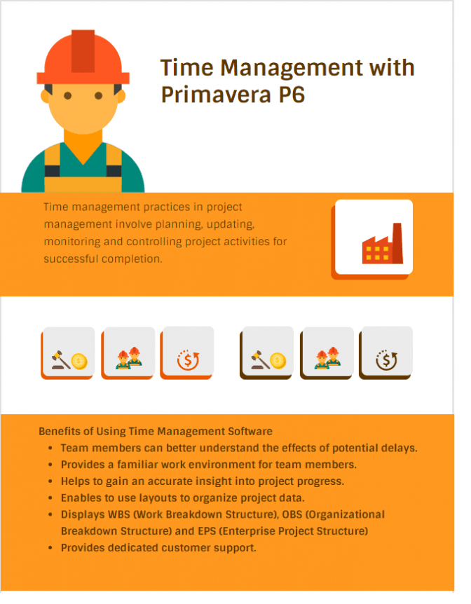 Time Management With Primavera P6 Software, Importance Of Time Management
