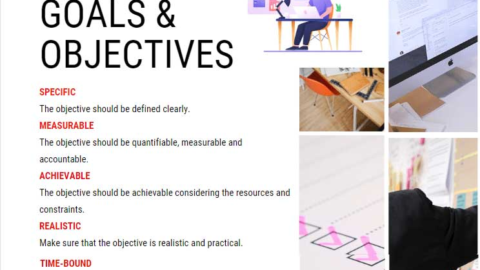 smart goals criteria, smart objectives smart goals examples, What are the 5 smart goals