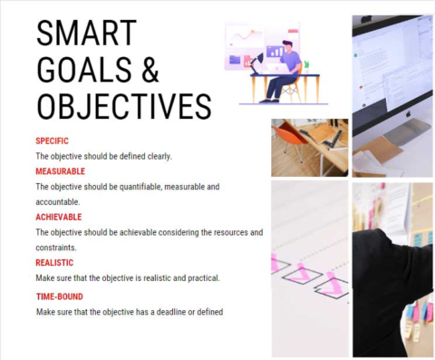 smart goals criteria, smart objectives smart goals examples, What are the 5 smart goals