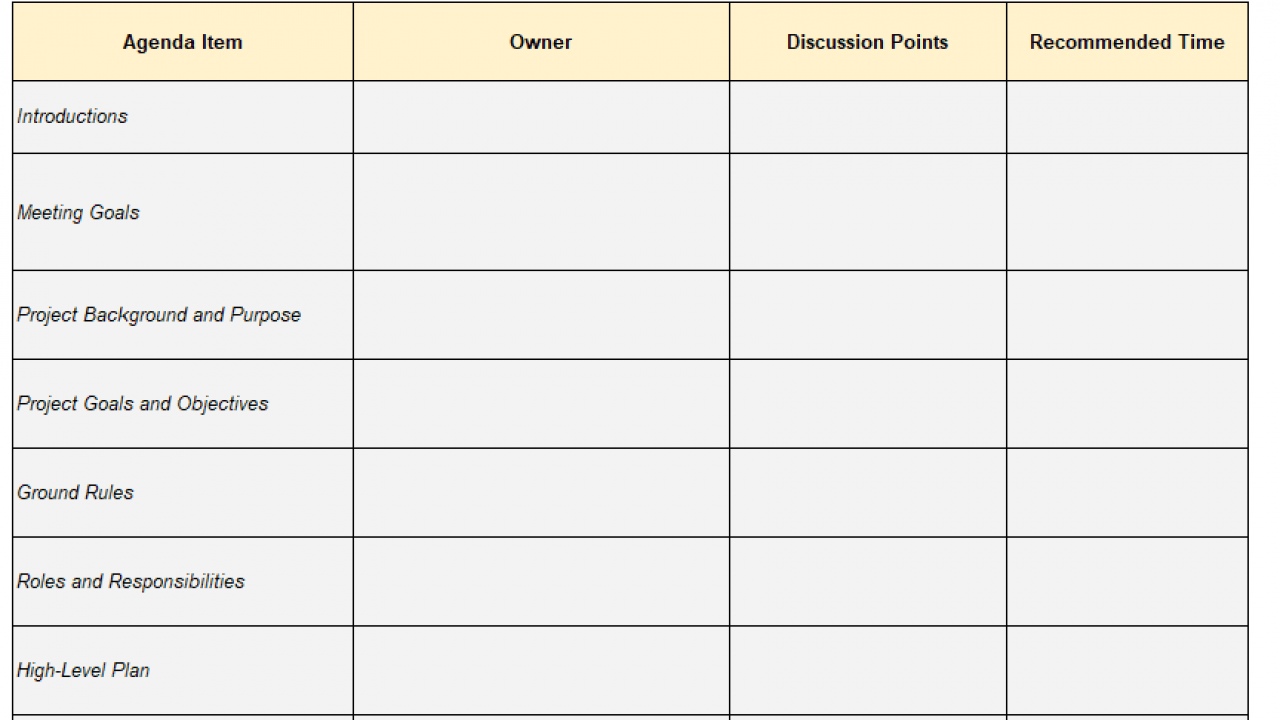individual development plan sample manager individual development plan sample manager