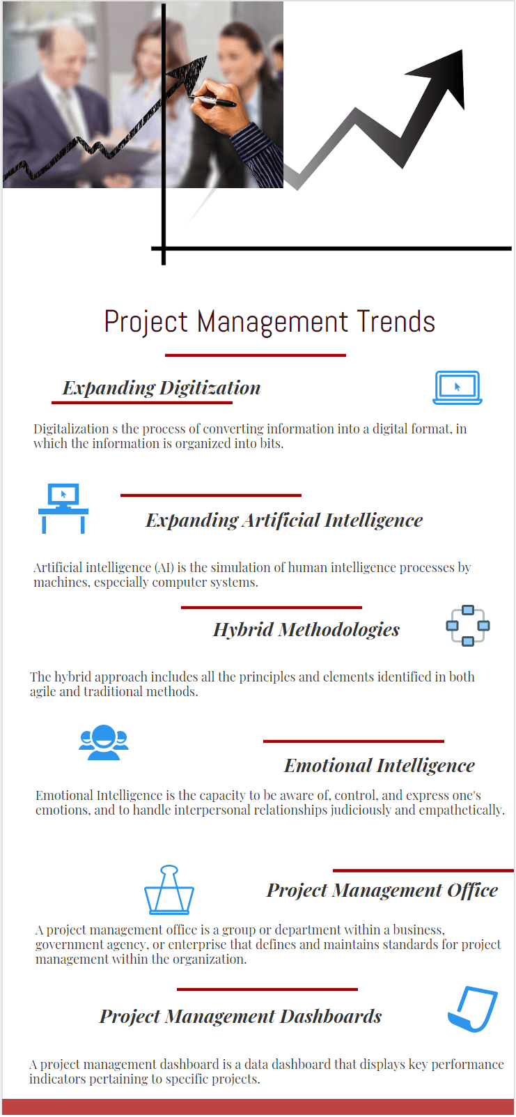 Project Management Trends & Future of Project Management infographic