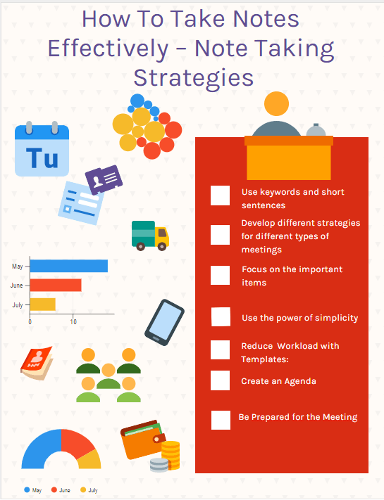 How To Take Notes Effectively In College - Engineering Expectations