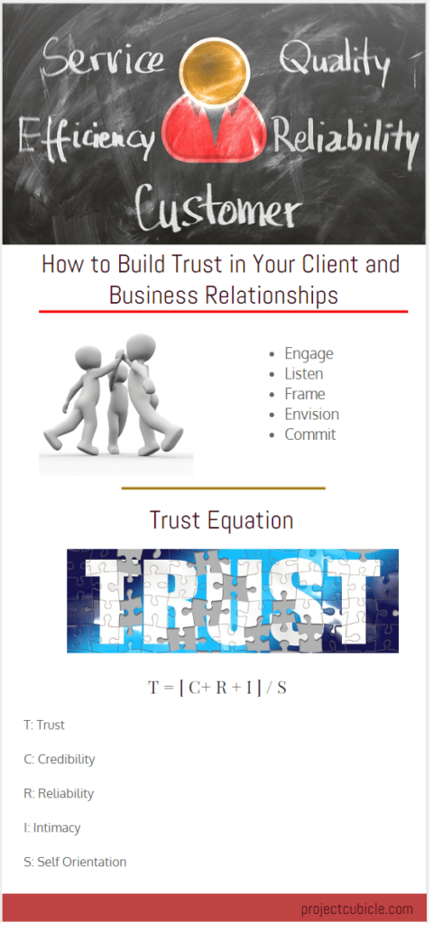 How to Build Trust in Your Client and Business Relationships