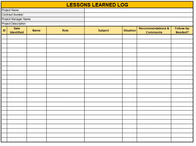 Special Lessons Learned Checklist Template 1 Lessons