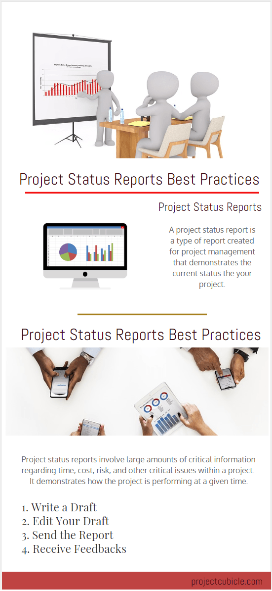 Project Status Reports Best Practices