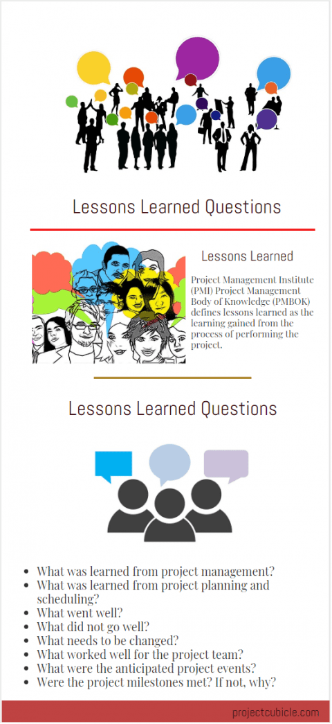 free lessons learned example questions template