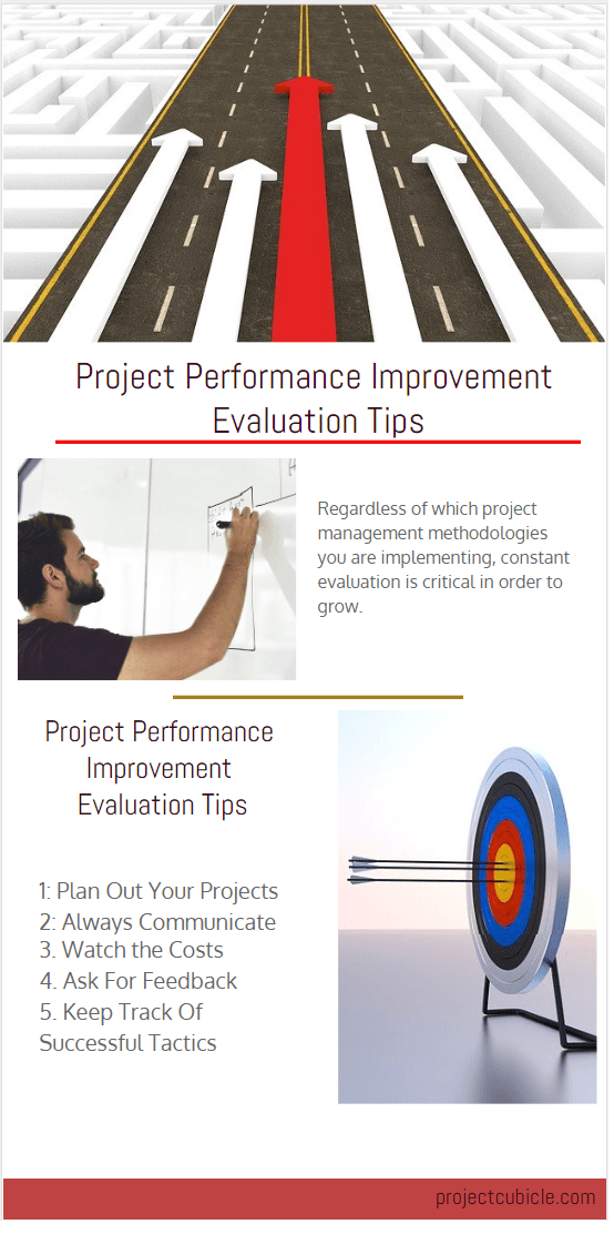 project performance improvement evaluation tips