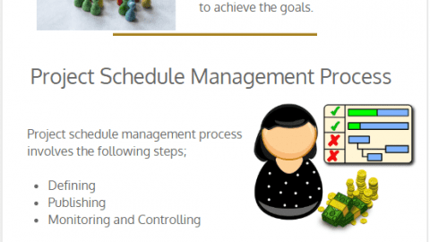 Project Schedule Management Process and Tools