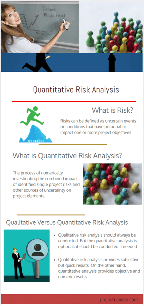 quantitative risk management thesis
