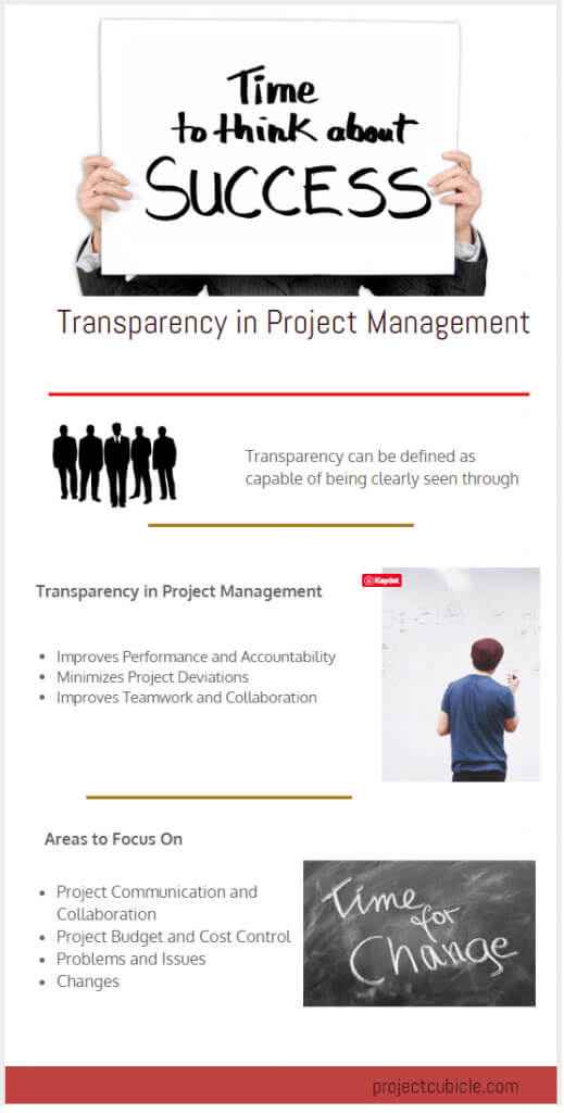 benefits and importance of Transparency-in-Project-Management
