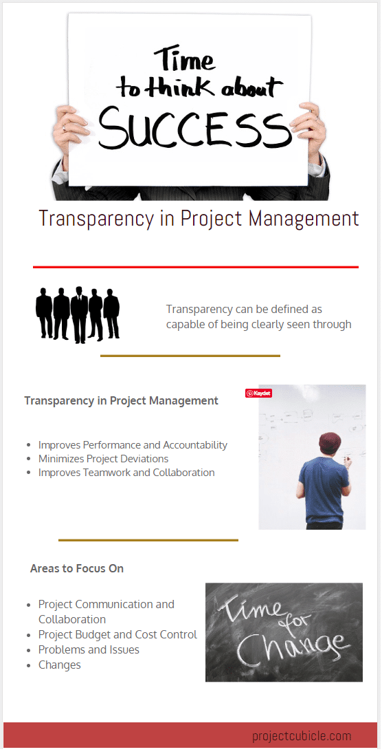 importance of Transparency in Project Management, main benefits