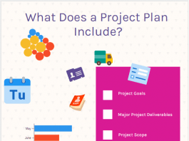 Disadvantages Of A Gantt Chart