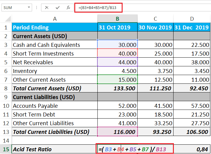 Acid-test-ratio-calculation-excel