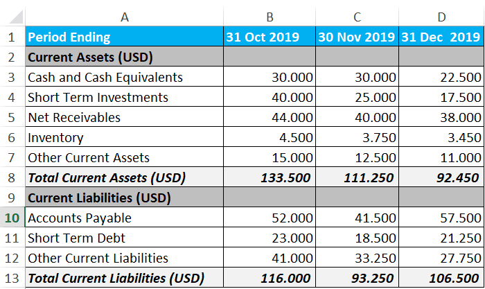 Excel Calculation Template