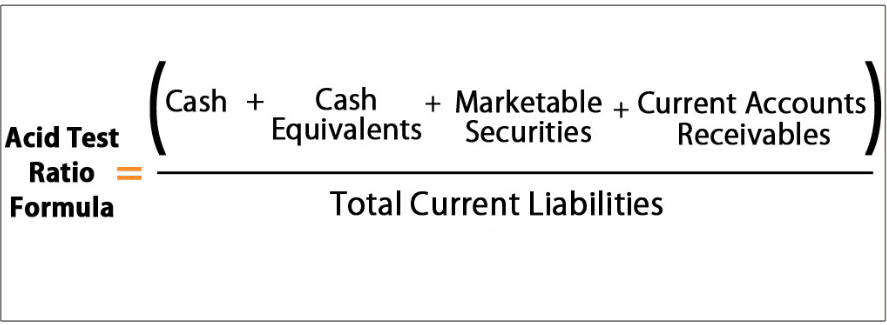 acid test ratio formula