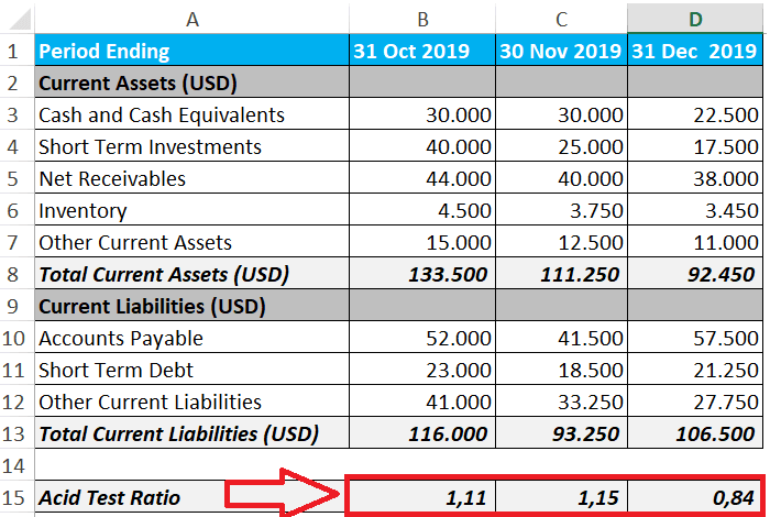 Excel Calculation