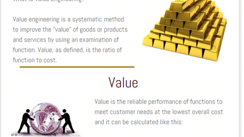 value analysis engineering methodology