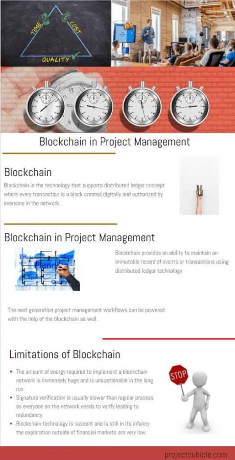 What is Blockchain in Project Management?