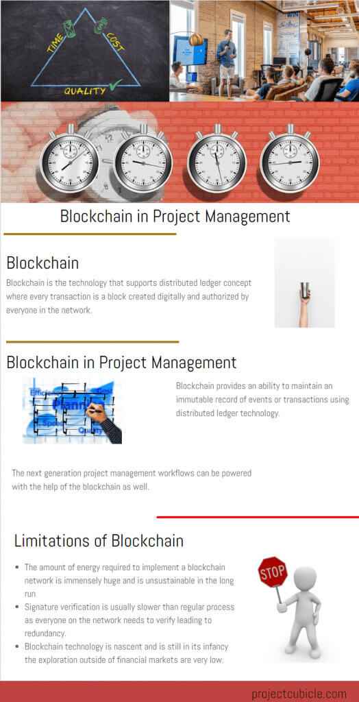 What Is Blockchain In Project Management?