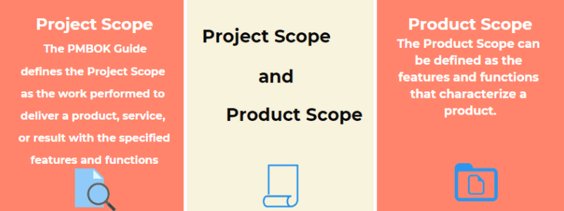 Project Scope Ve Product Scope