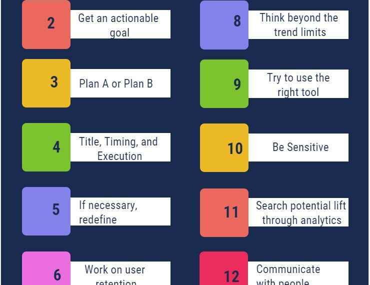 15 Key Rules for Growth Hacker