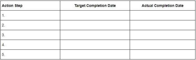 individual development plan sample manager individual development plan sample manager