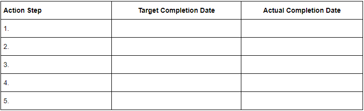 Individual Development Plan Template for Managers