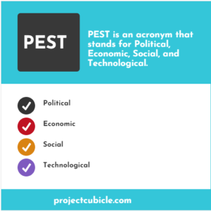 PEST analysis