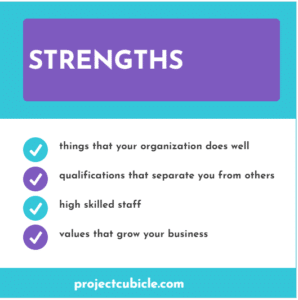 swot-analysis-strengths infographic