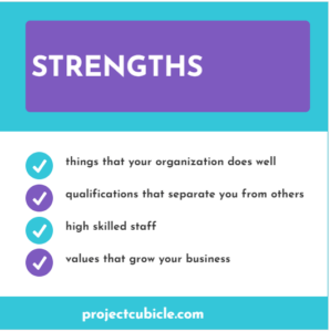 Swot-Analysis-Strengths Infographic