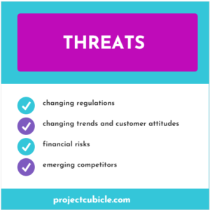 Swot-Analysis-Threats Infographic