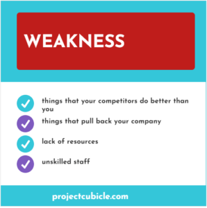 swot-analysis-weakness infographic