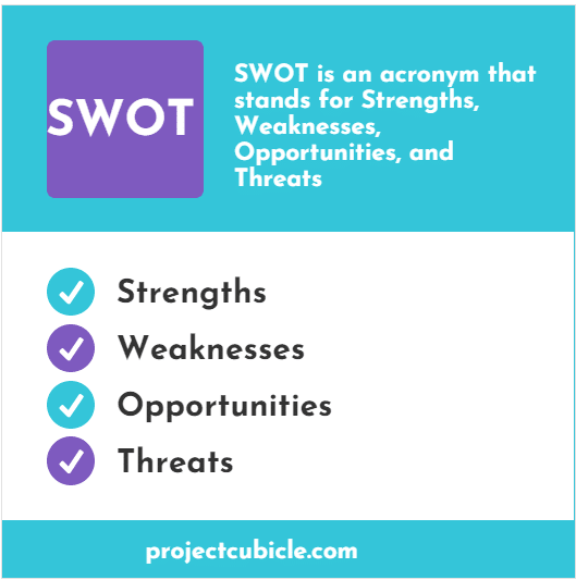 what does swot stand for