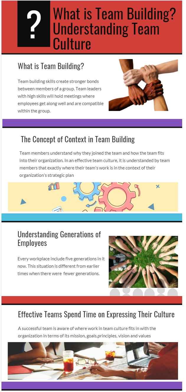 what is team building skills, culture, success