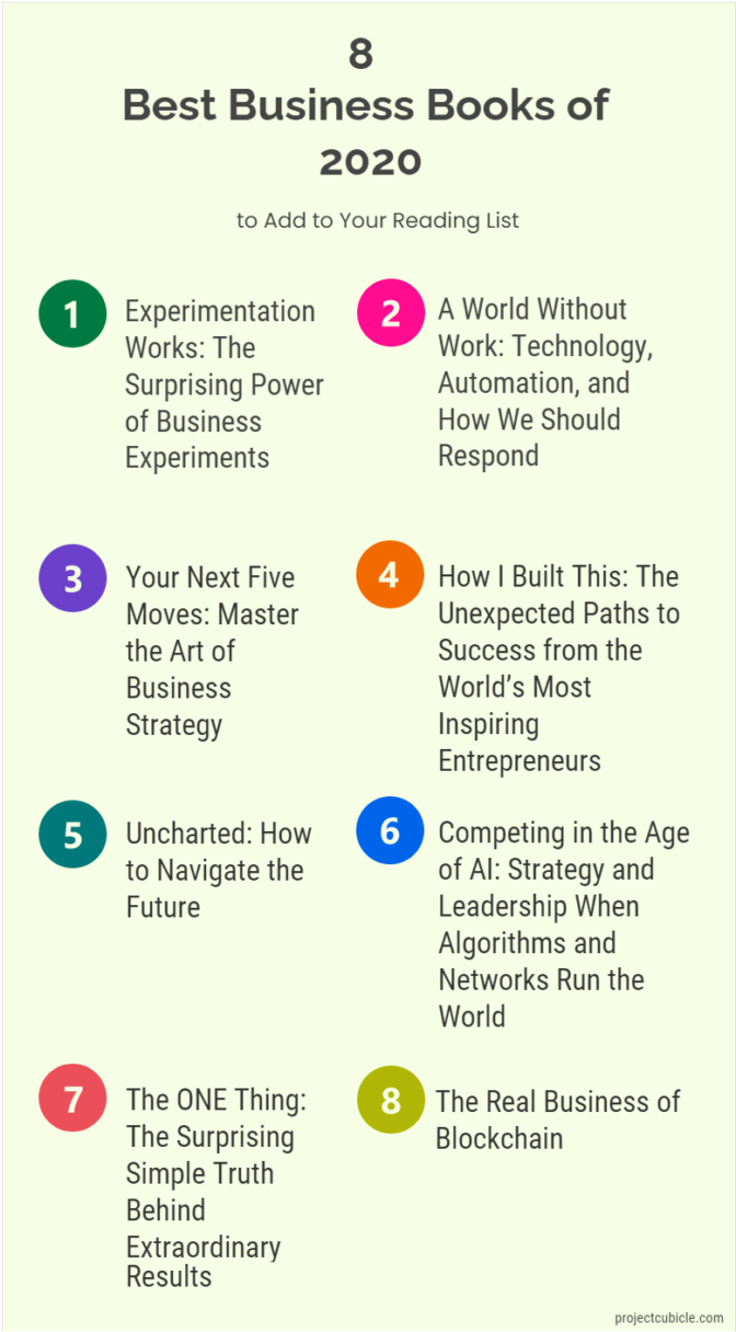8 Best Business Books Of 2020 To Add To Your Reading List