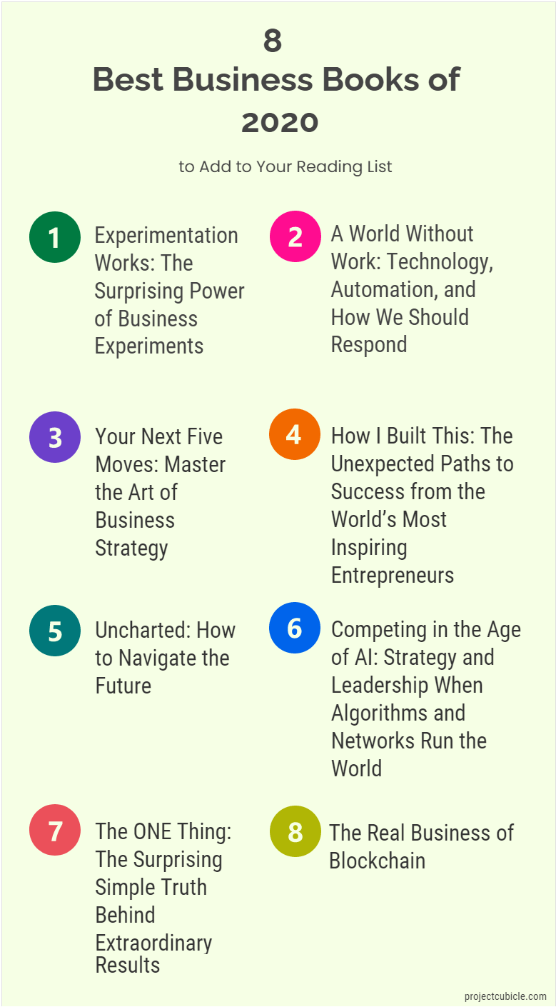 8 Best Business Books Of 2020 To Add To Your Reading List