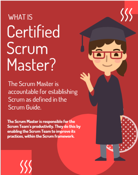 What is Certified Scrum Master How to Become a CSM