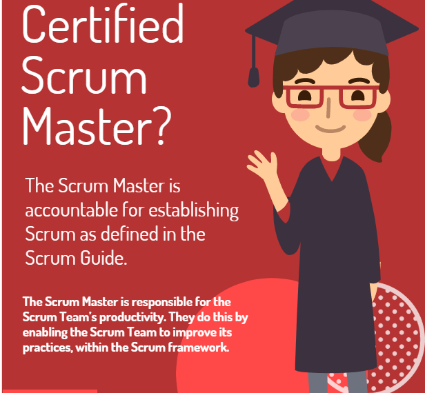 What is Certified Scrum Master How to Become a CSM